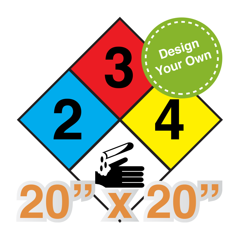 NFPA 704 Safety Sign